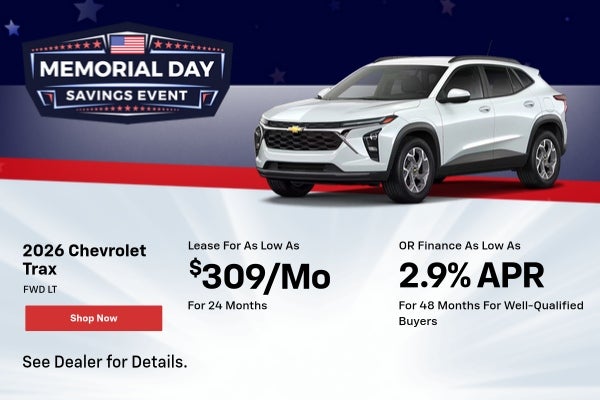 Trax lease finance
